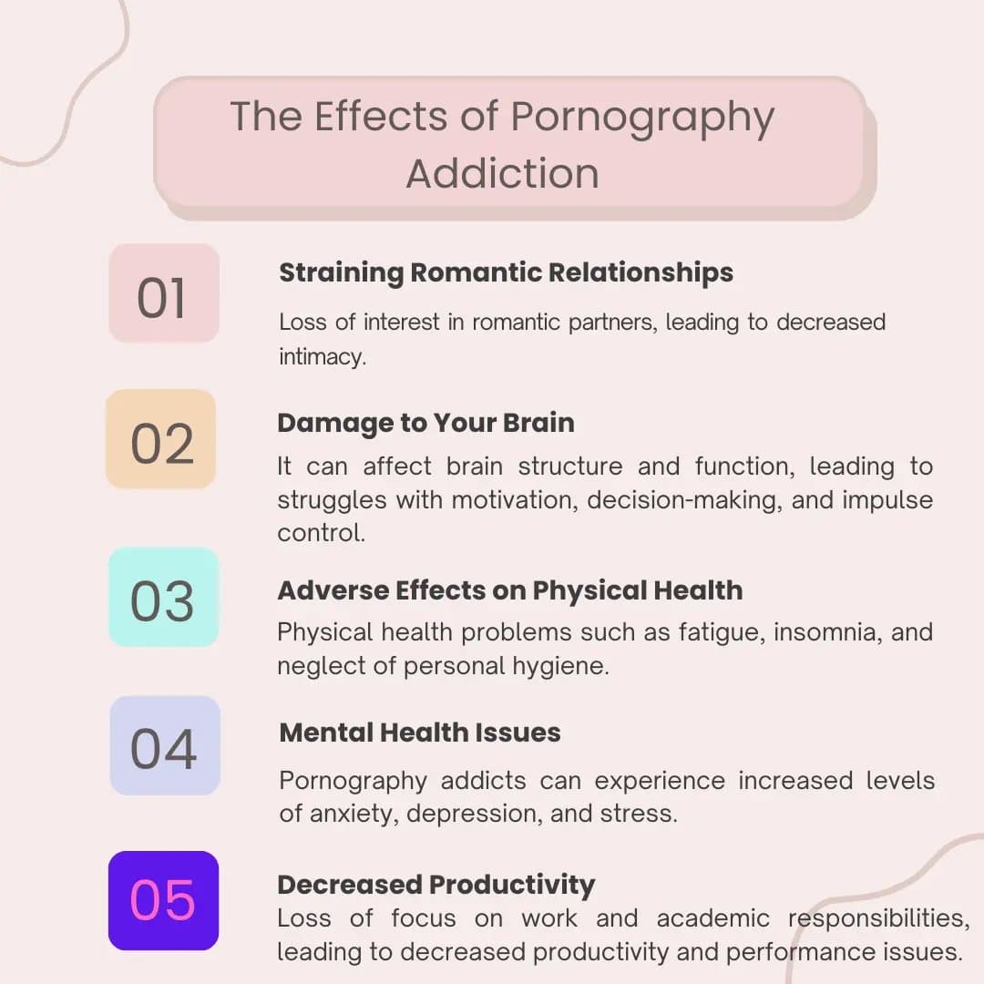 Porn Addiction: Causes, Solutions, Side Effects, and Recovery Best Tips