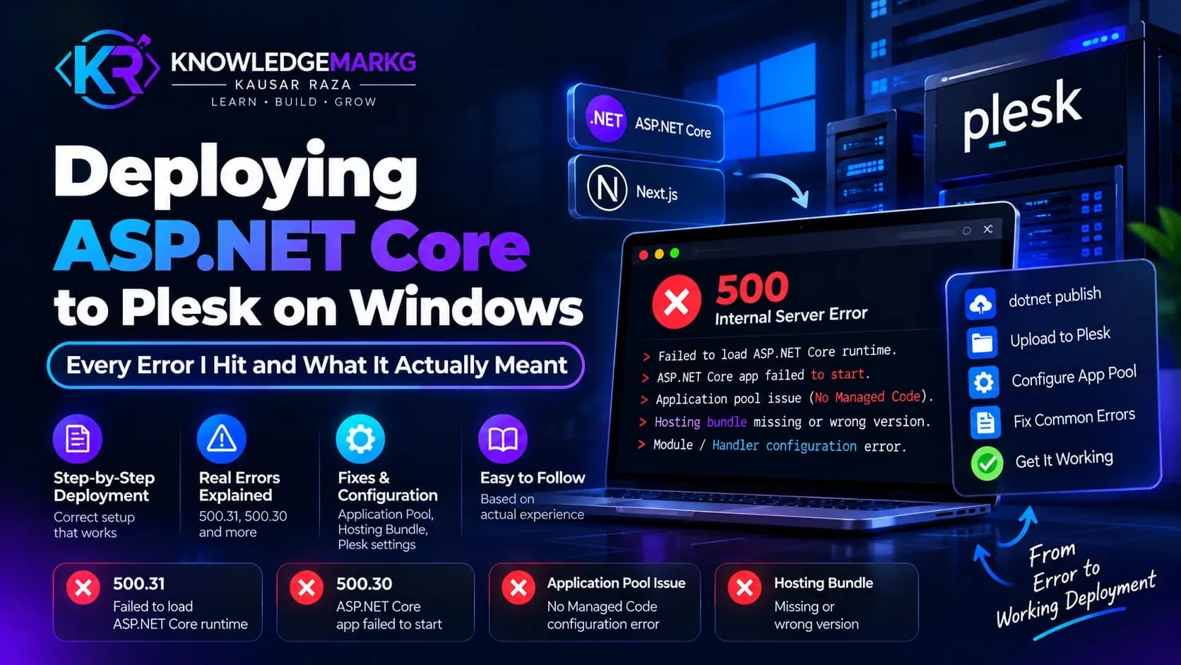 ASP.NET Core deployment errors on Plesk: 500.19, 500.30 and 500.31