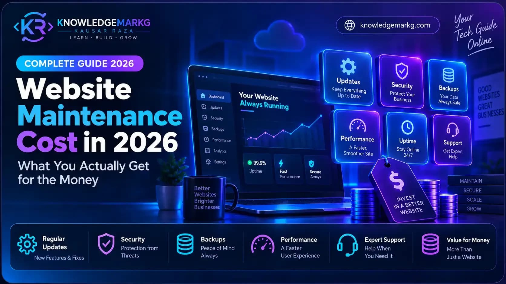 Website maintenance cost guide - what each price level includes