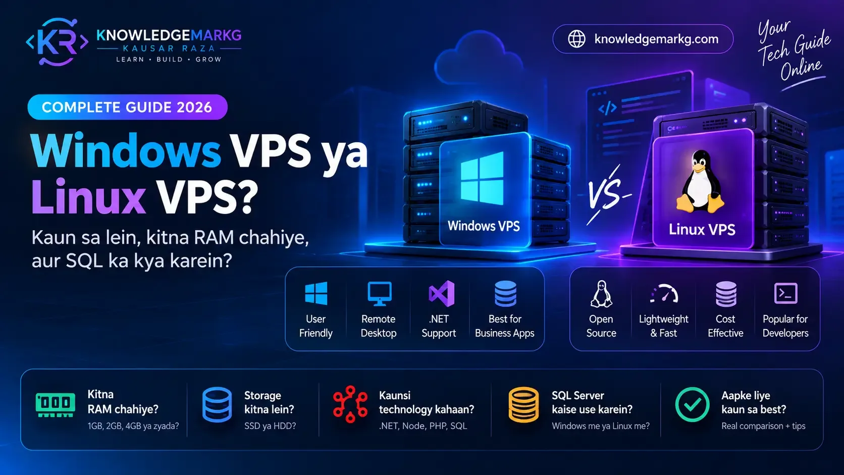 Windows VPS aur Linux VPS ka comparison - RAM, storage, features aur SQL
