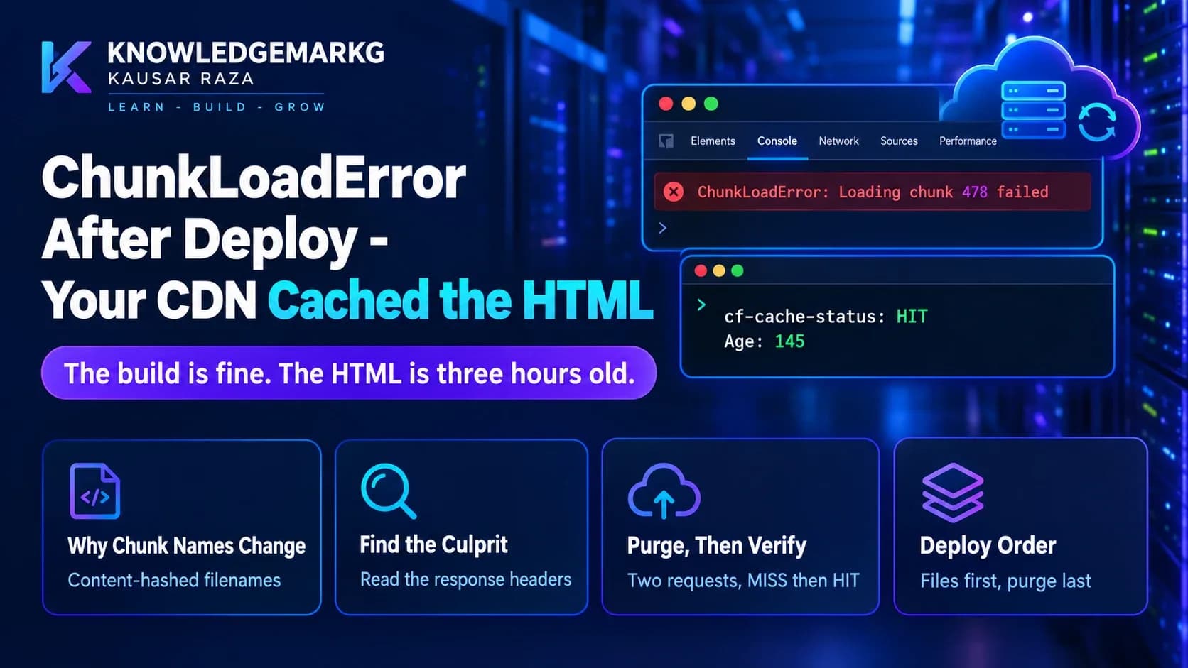 ChunkLoadError After a Next.js Deploy: Your CDN Cached the HTML