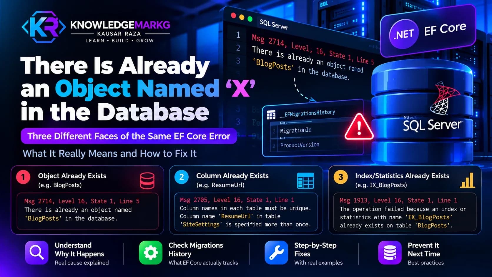 There Is Already an Object Named 'X' in the Database: What EF Core Is Really Telling You