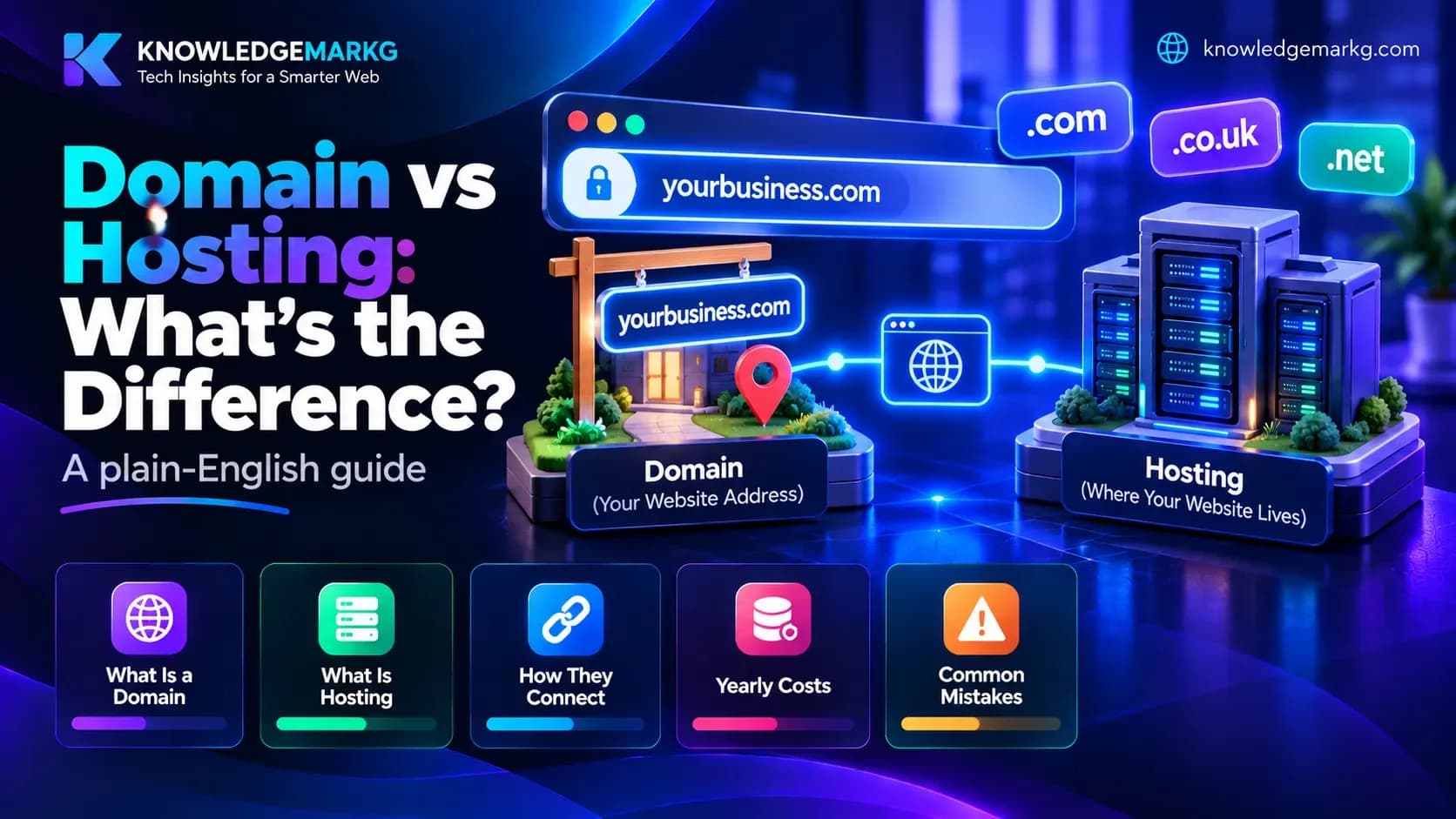 Domain versus hosting explained: the website address and the server where the site lives