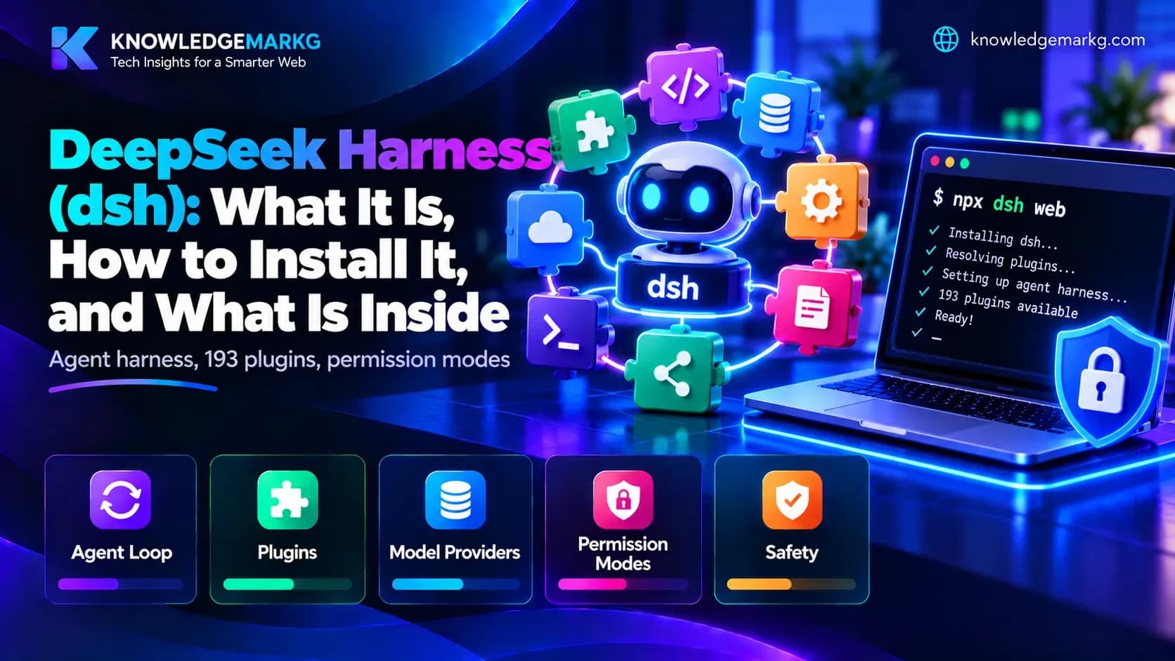 DeepSeek Harness agent core surrounded by plugin blocks, with a terminal running dsh web and a security shield