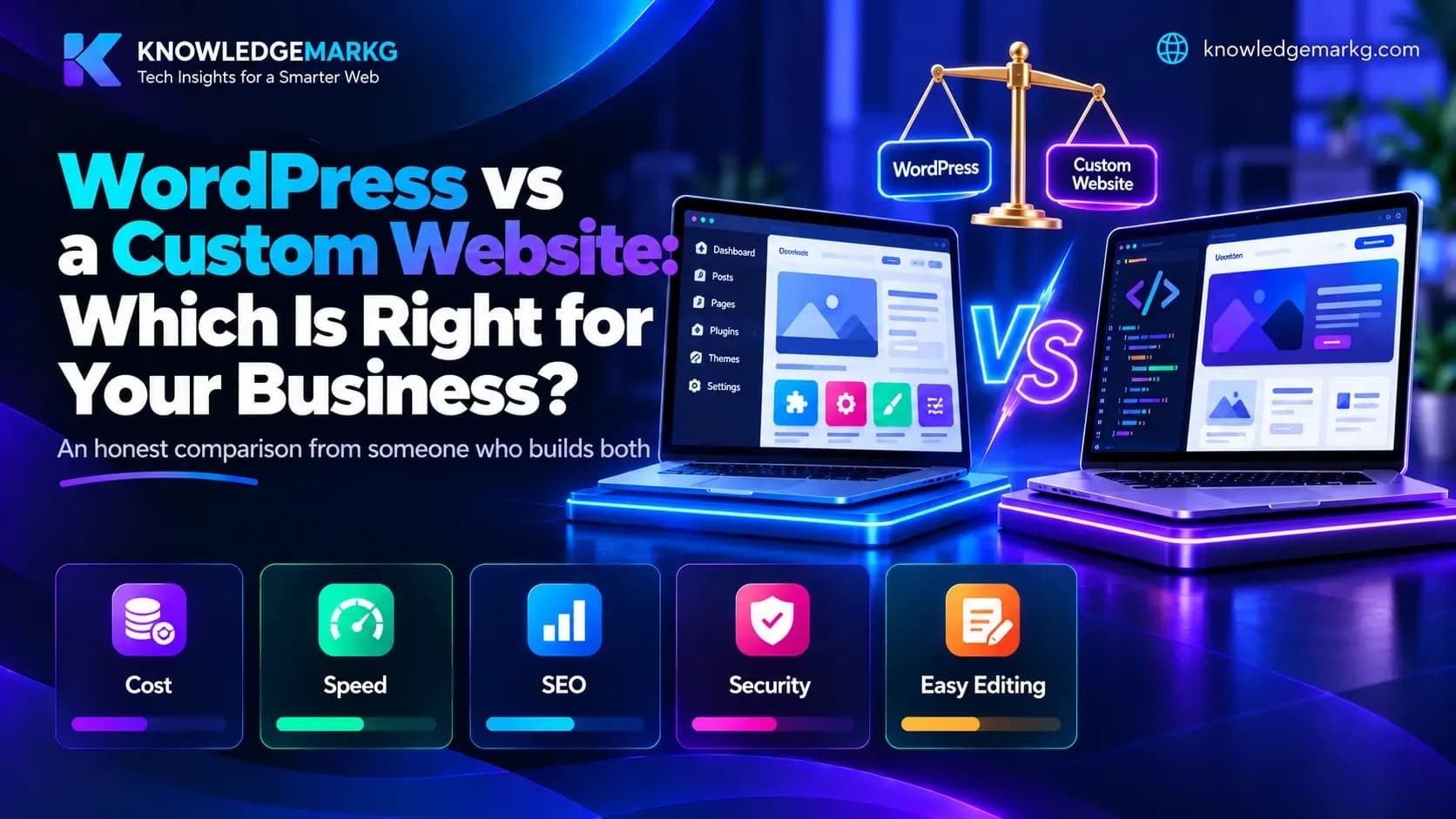 WordPress compared with a custom-built website on cost, speed, SEO, security and editing