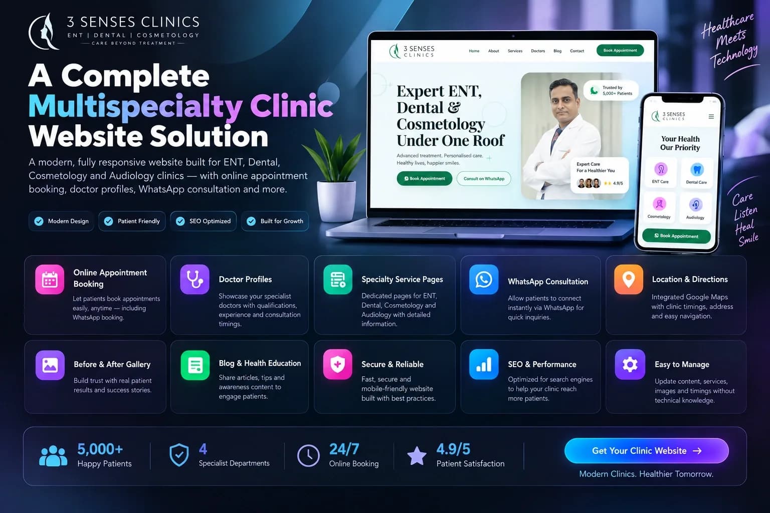 3 Senses Clinics - Multispecialty Clinic Website