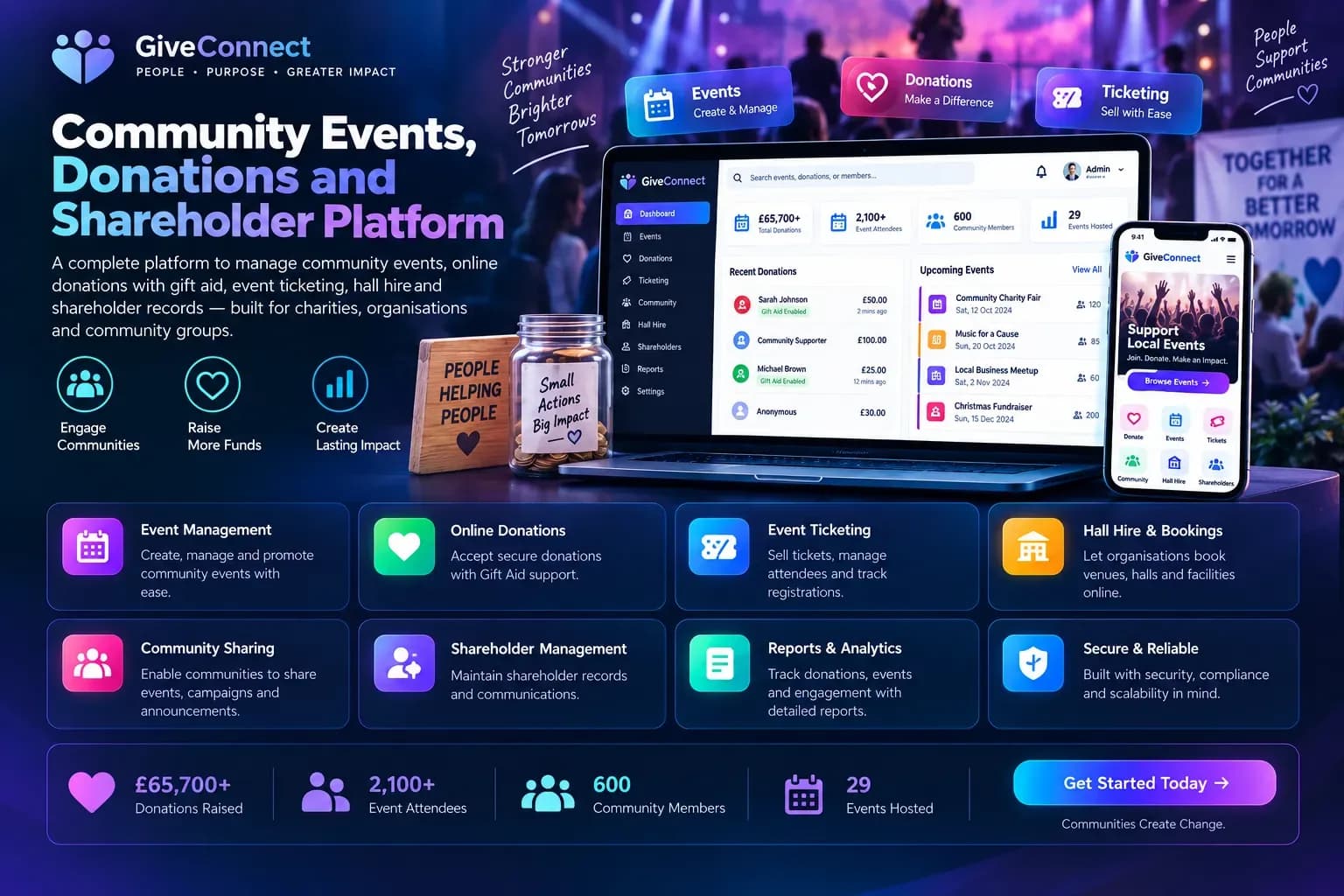 Community Events, Donations and Shareholder Platform