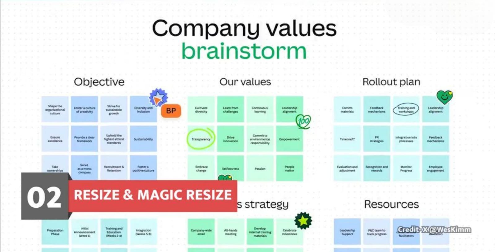 5 Amazing Canva Features to Skyrocket Your Productivity